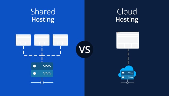 cloud hosting difference